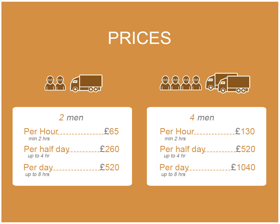 special deals for man and van services across se6 region